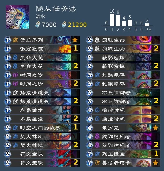 文班亚马高,效得分篮板,盖帽,彩客网旧版比分,体育赛事比分,足球篮球赛事比分,赛事数据平台,体育赛事资讯