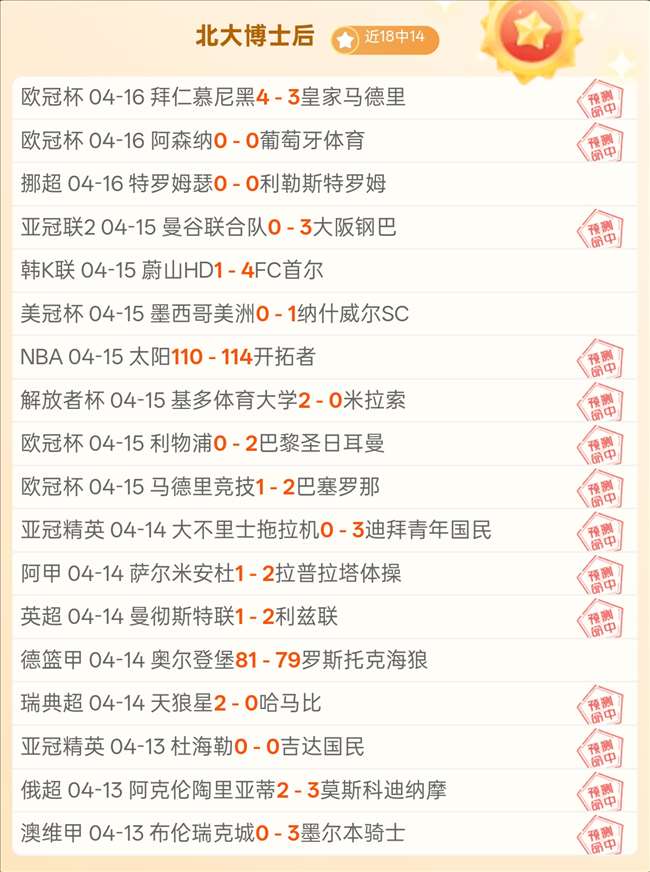 世界杯荷兰,小组赛赛程,安排详情,彩客网旧版比分,体育赛事比分,足球篮球赛事比分,赛事数据平台,体育赛事资讯