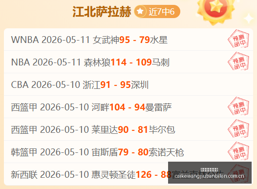 独家解读,那不勒斯成,功签约葡萄,彩客网旧版比分,体育赛事比分,足球篮球赛事比分,赛事数据平台,体育赛事资讯