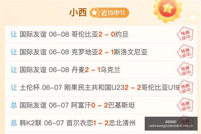焦点对决,火花队,高效比拼火,彩客网旧版比分,体育赛事比分,足球篮球赛事比分,赛事数据平台,体育赛事资讯