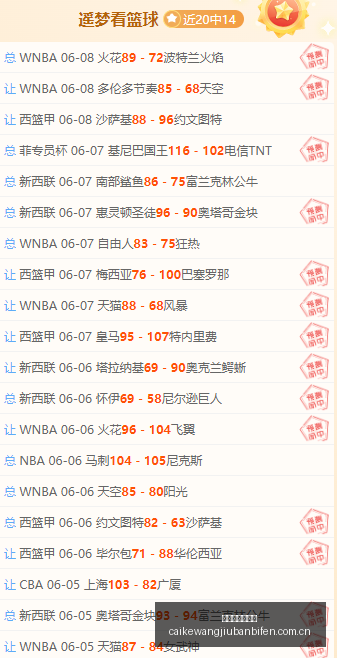 深度评测,揭示游戏精,髓与避雷攻,彩客网旧版比分,体育赛事比分,足球篮球赛事比分,赛事数据平台,体育赛事资讯