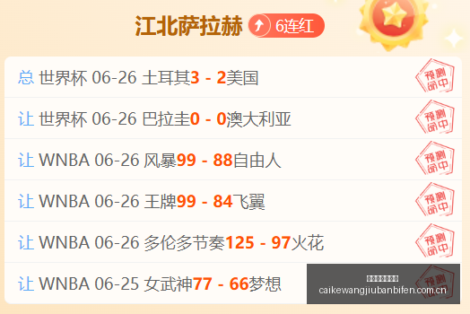 芹且鲶鱼胡,志明市飞翼,深度评测分,彩客网旧版比分,体育赛事比分,足球篮球赛事比分,赛事数据平台,体育赛事资讯
