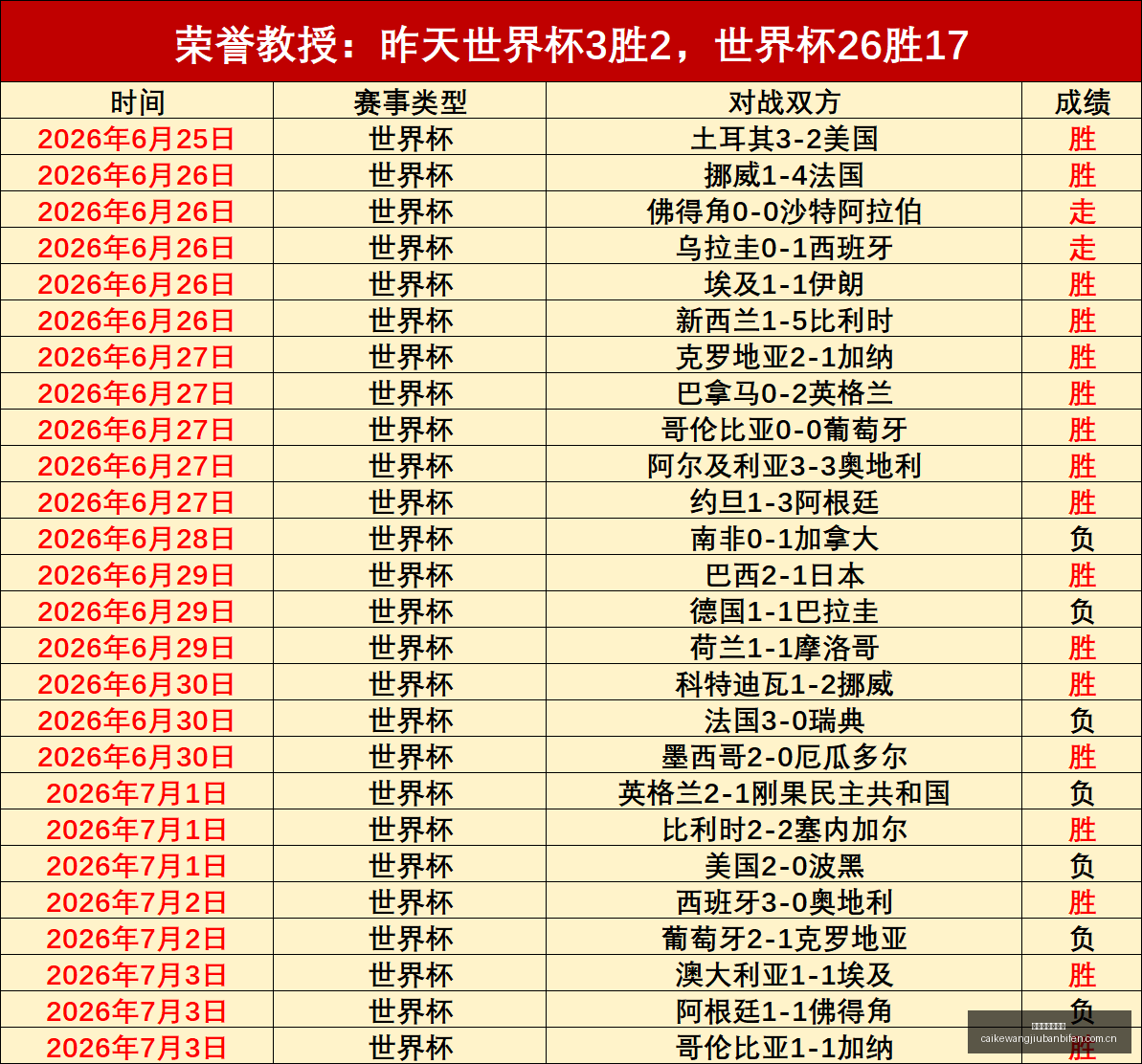 赛季澳维超,赛事解析,格林古利与,彩客网旧版比分,体育赛事比分,足球篮球赛事比分,赛事数据平台,体育赛事资讯