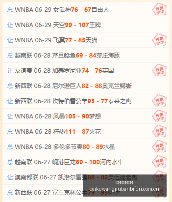 年欧篮焦点,法国队信心,满满,彩客网旧版比分,体育赛事比分,足球篮球赛事比分,赛事数据平台,体育赛事资讯
