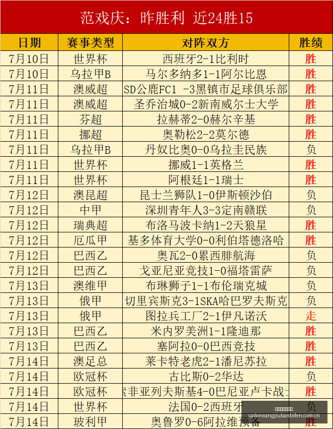 转会季关键,莱奥离队助,力米兰精准,彩客网旧版比分,体育赛事比分,足球篮球赛事比分,赛事数据平台,体育赛事资讯