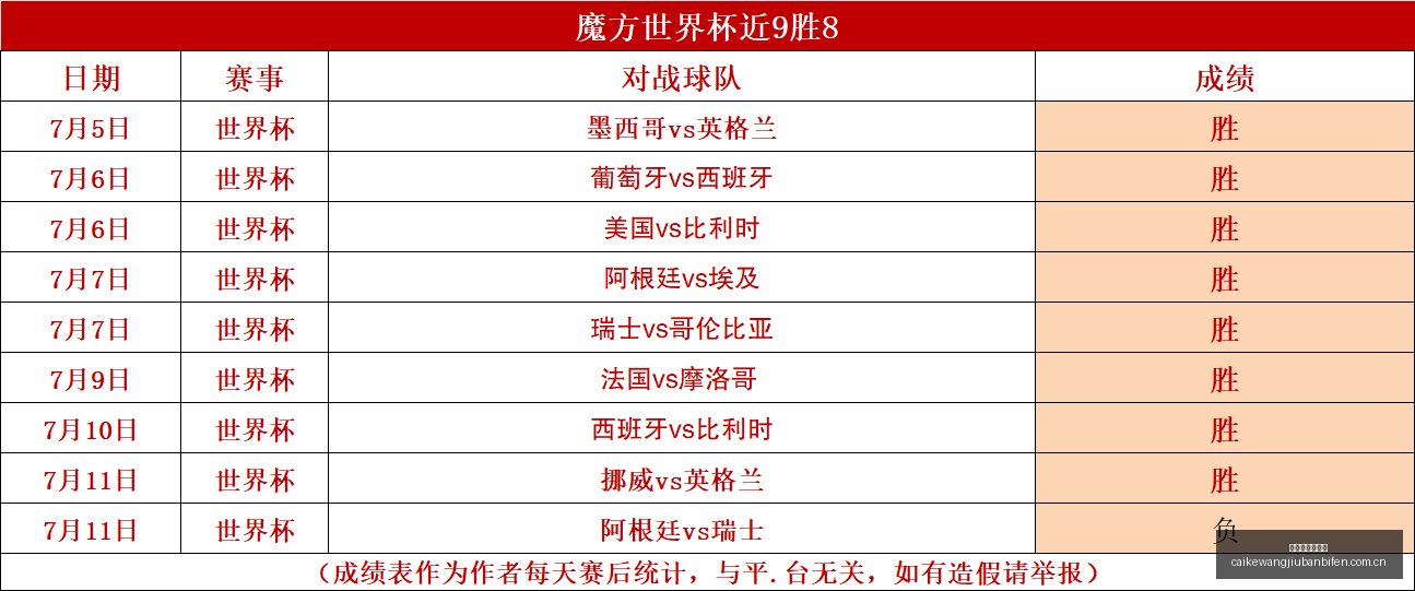 新西联豪取,场全胜战绩,早场解析,彩客网旧版比分,体育赛事比分,足球篮球赛事比分,赛事数据平台,体育赛事资讯