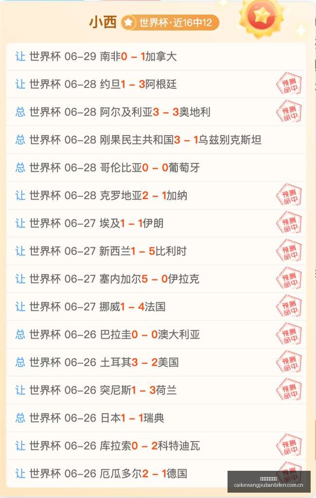 班菲尔德对,决贝尔格拉,赛季数据分,彩客网旧版比分,体育赛事比分,足球篮球赛事比分,赛事数据平台,体育赛事资讯