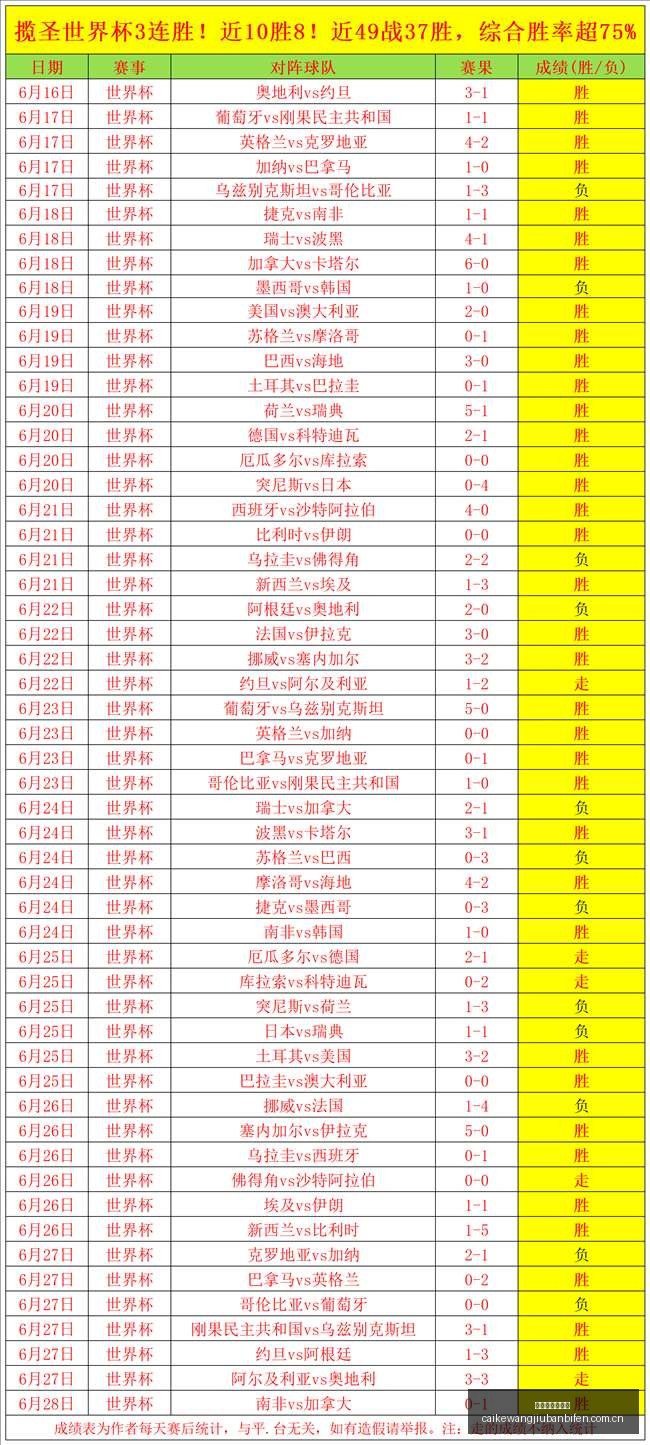 内部分歧马,竞高层对小,蜘蛛转会态,彩客网旧版比分,体育赛事比分,足球篮球赛事比分,赛事数据平台,体育赛事资讯
