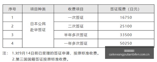 小米电竞手,机新品发布,跨界合作引,彩客网旧版比分,体育赛事比分,足球篮球赛事比分,赛事数据平台,体育赛事资讯