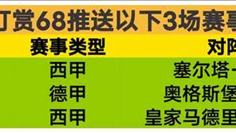 哥伦甲圣塔菲胜局暗藏专家推荐质合分析玄机
