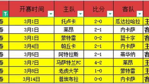 WNBA山猫对战梦想：专家质合分析前区十码推荐