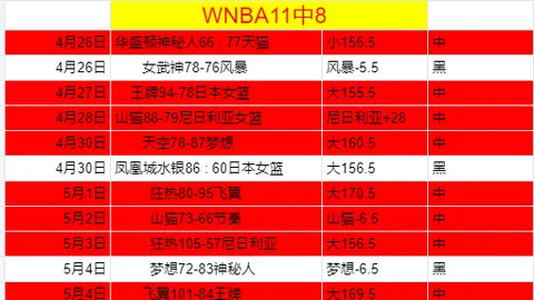 周日003韩职赛事分析：FC安养对济州SK专家推荐