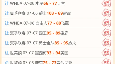 顶级三人组阵容足球篮球赛事比分：尼克斯霸榜，雷霆紧随其后，76人位列末席，终极指南