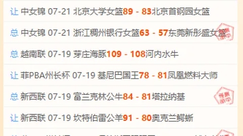 巴西杯对决：巴西国际挑战科林蒂安，2026前瞻指南