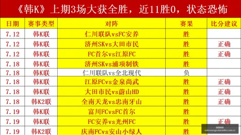 台北白队对约旦之战深度数据解读：关键战况